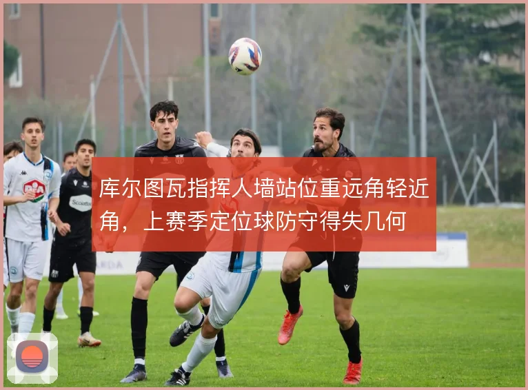 库尔图瓦指挥人墙站位重远角轻近角,上赛季定位球防守得失几何